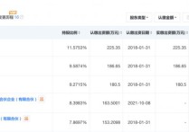 铁壁“阿童木”IPO瓜子杨浩涌上岸