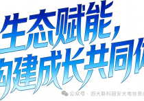 京津冀企业总部科创城的实力基因：解码企业生长的黄金土壤